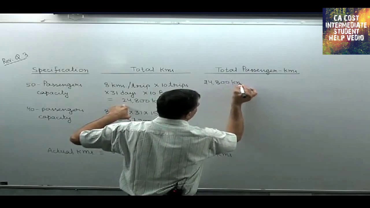 Ca ipcc operating costs part 1A