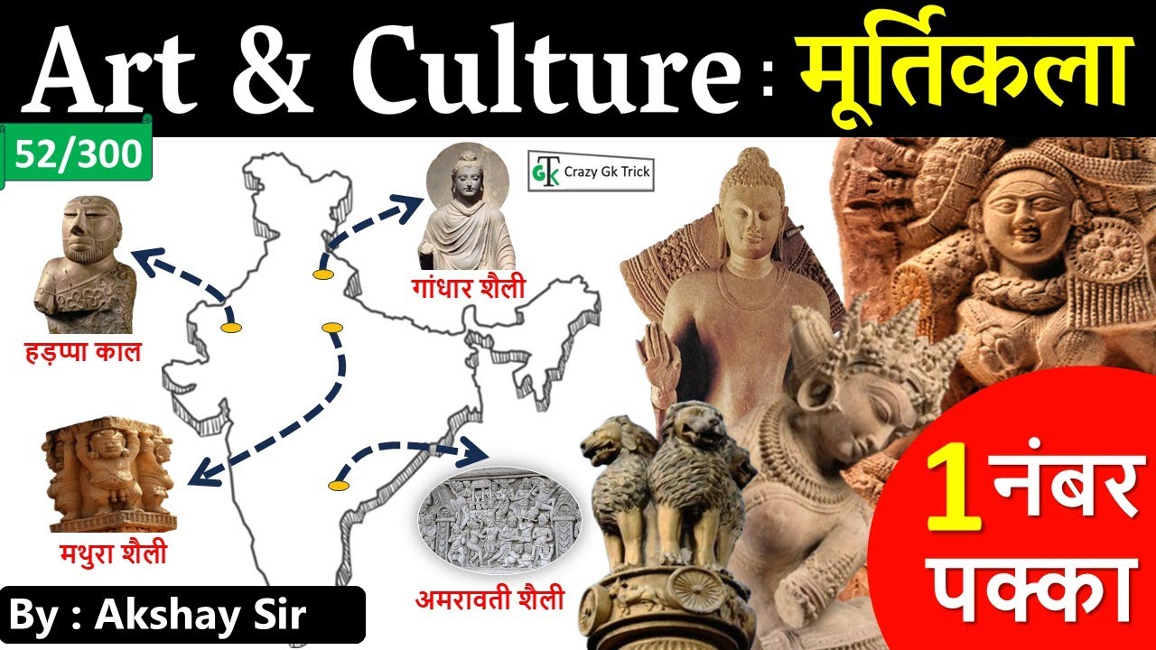 Gk Trick : भारतीय मूर्तिकला | Indian Sculpture | Art & Culture | Static Gk Trick | Akshay Sir