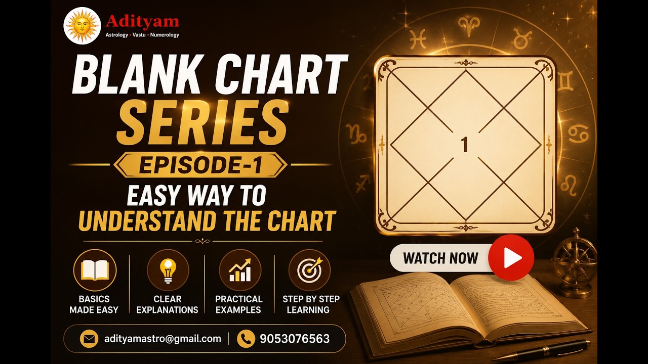 Blank Chart Series Episode 1| Easy Way to Understand the Birth Chart @adityamastrovastubyamitarora