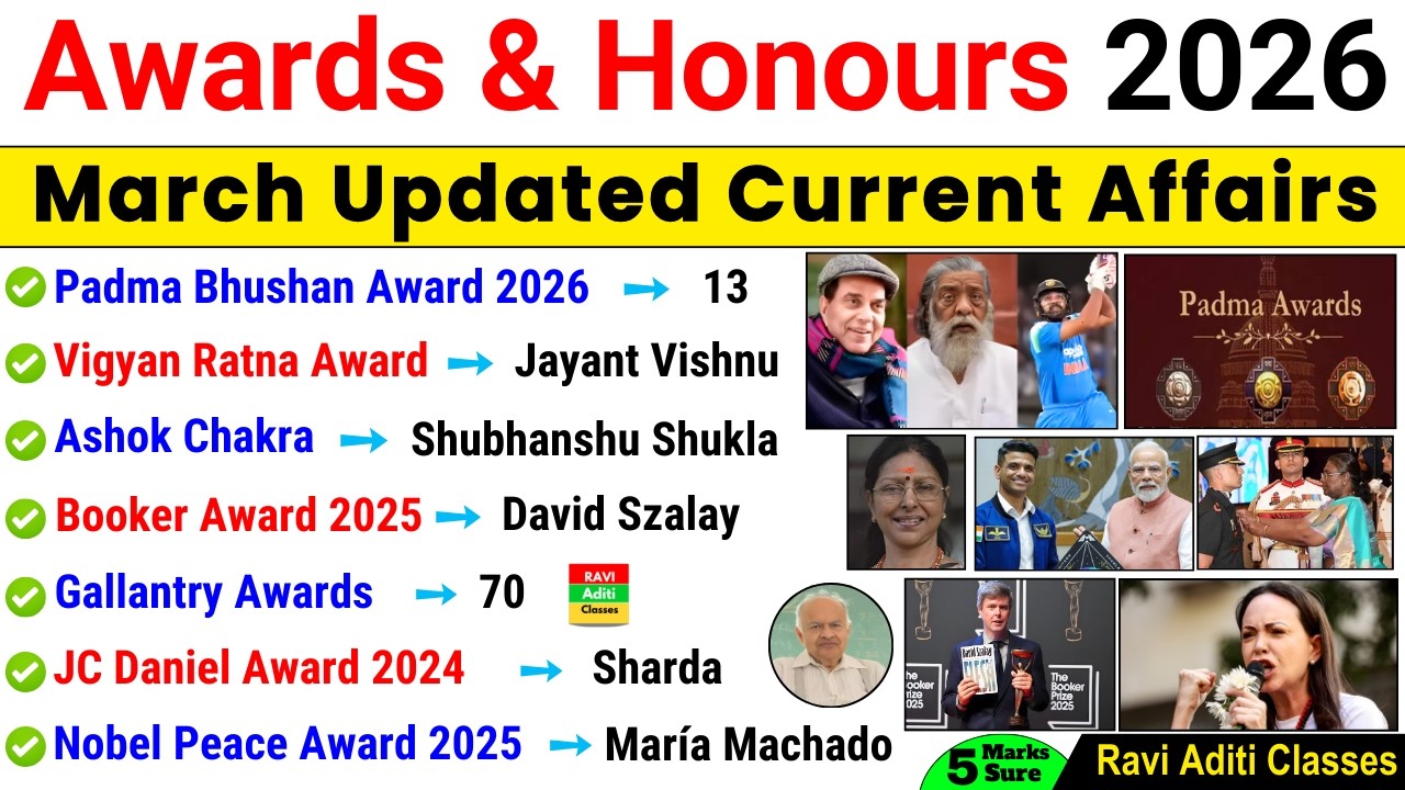 Awards and Honours 2026 Current Affairs | Important Awards 2026 | Current Affairs 2026 ssc railway