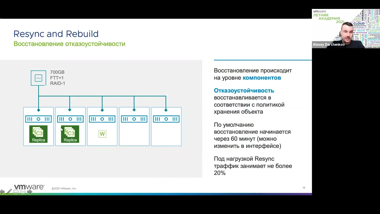 Построение отказоустойчивой гиперконвергентной инфраструктуры на базе VMware vSAN