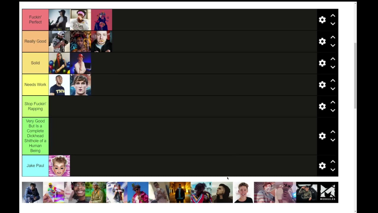 Youtube rapper tier list