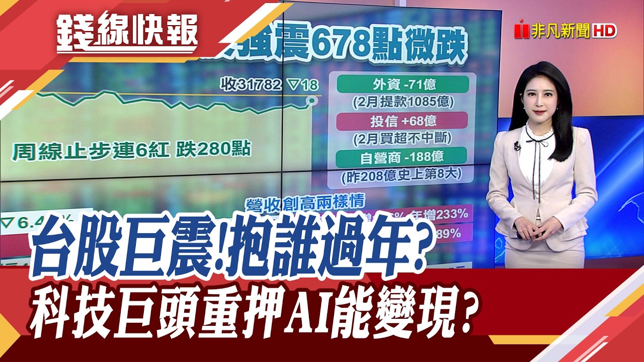 台股震盪678點! 剩3個交易日封關 可抱股過年?軟體股過度反應? 科技巨頭搶