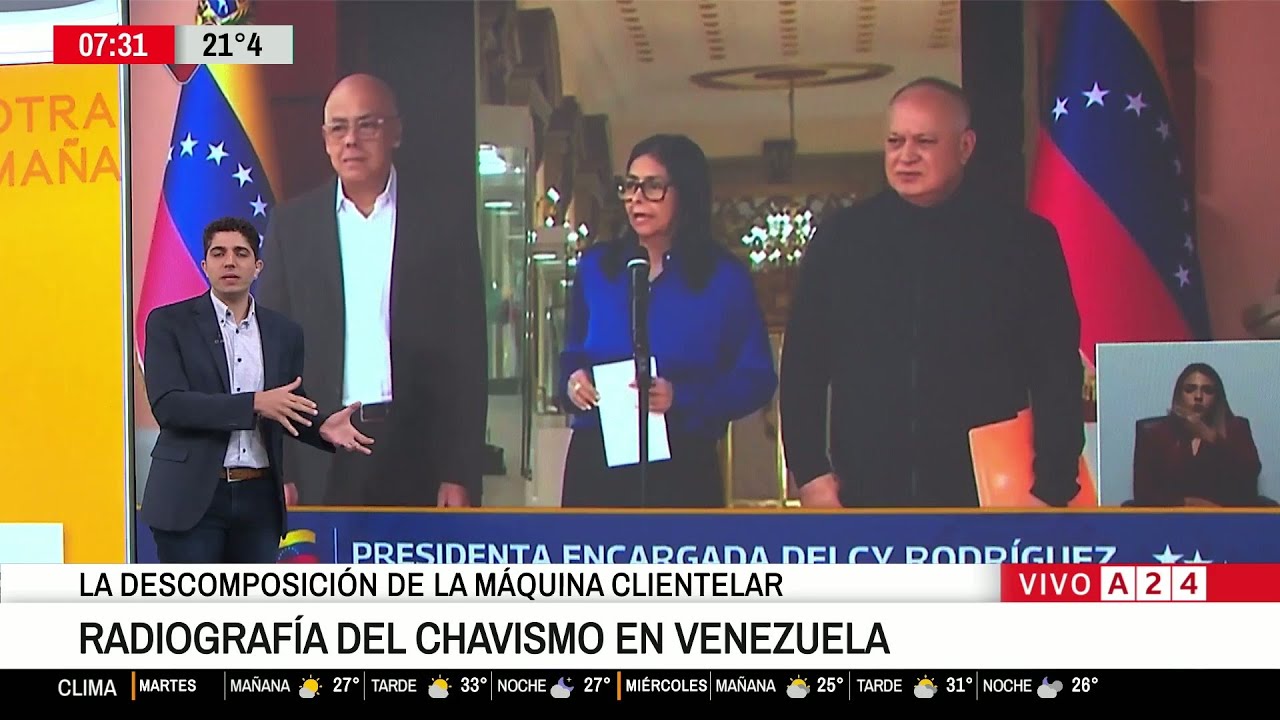 📢 RADIOGRAFÍA DEL CHAVISMO EN VENEZUELA: LA DESCOMPOSICIÓN  DE LA MÁQUINA CLIENTELAR