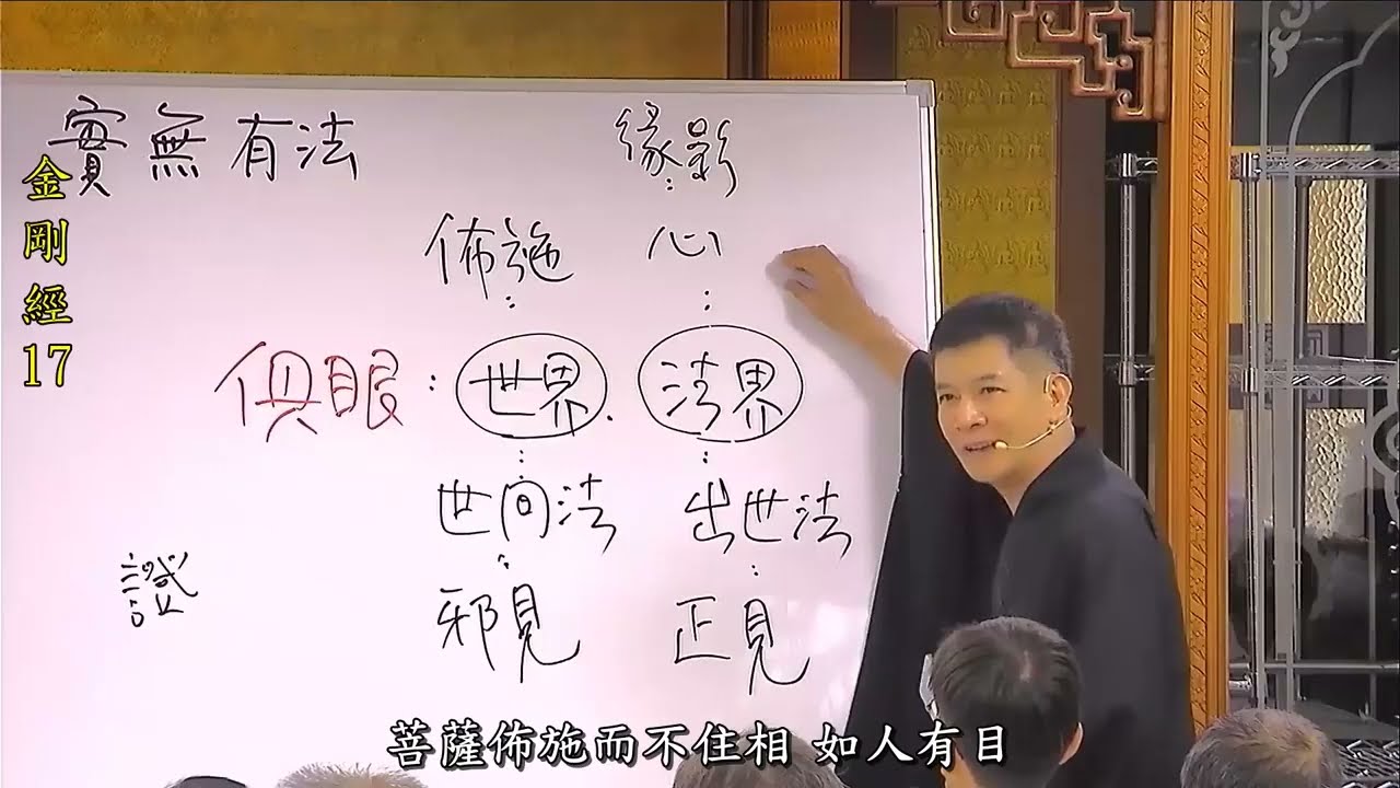 《金刚经》17🌷说什么？ 陈国恩（體佛法师，新北福慧寺出家，）妙解如来法义，带你开启般若智慧，断除一切烦恼 ，明了宇宙万物及生命的终极真理-实相。