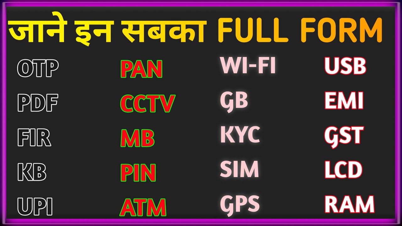रोज़ काम आने वाले 20 Important Full Forms | जानिए आसान तरीके से