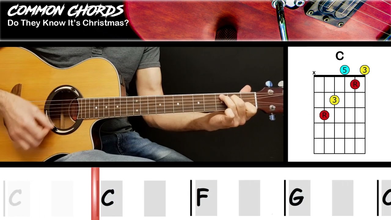 Do They Know It's Christmas - Band Aid | EASY GUITAR LESSON | Scrolling Chords & Lyrics