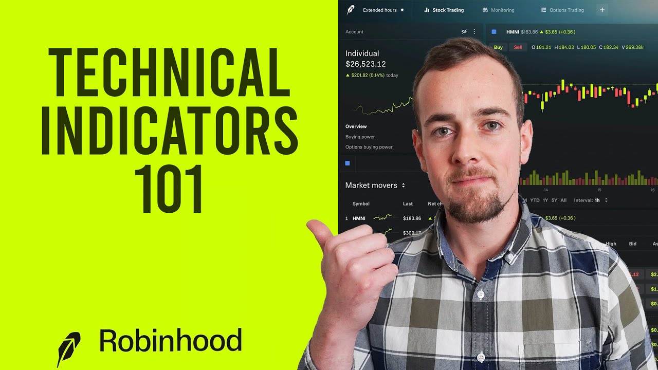 How To Add Technical Indicators In Robinhood Legend