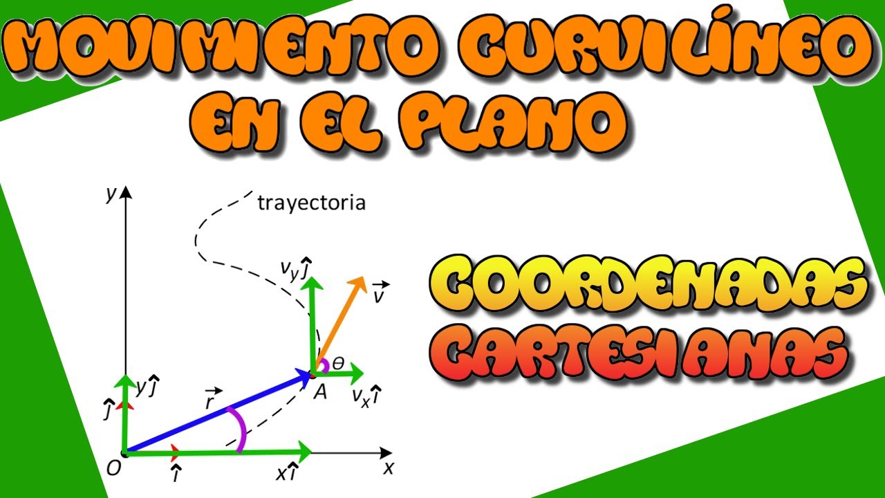 11. MOVIMIENTO CURVILÍNEO - Deducción de ecuaciones en coordenadas rectangulares (cartesianas)