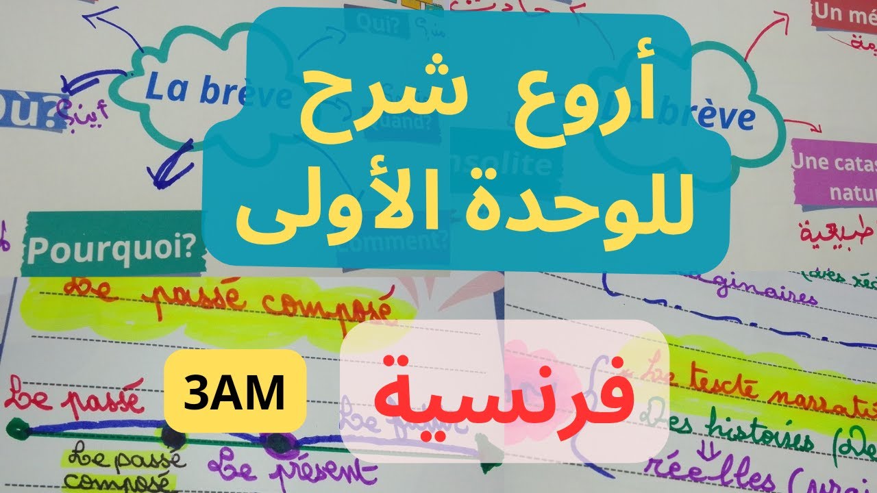 سنة ثالثة متوسط.أقوى مراجعة للفرض الأول( دروس الوحدة الأولى le passé composé)
