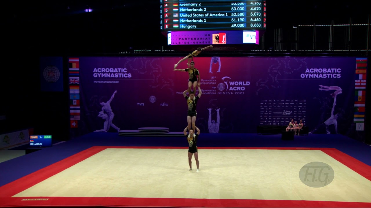 RGF 2 (RGF) - 2021 Acrobatic Worlds, Geneva (SUI) Balance  Men's Group