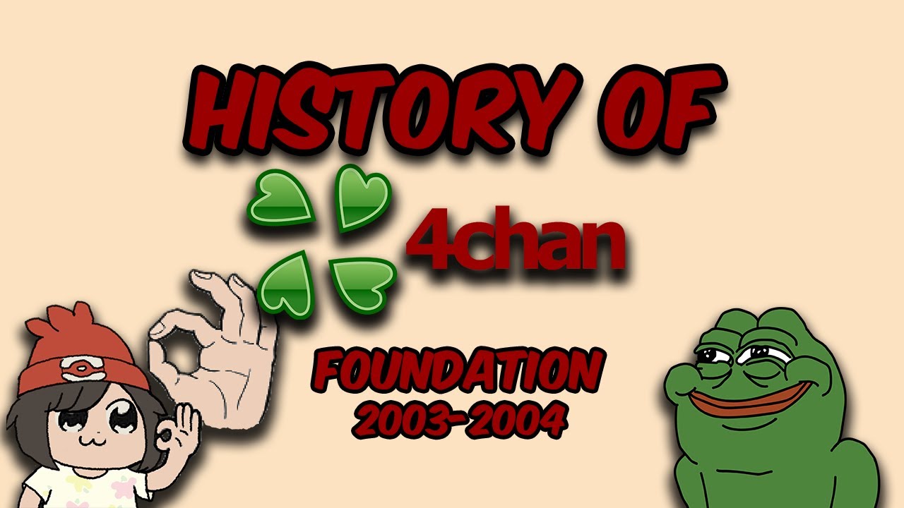 History of 4chan (Foundation 2003-2004)