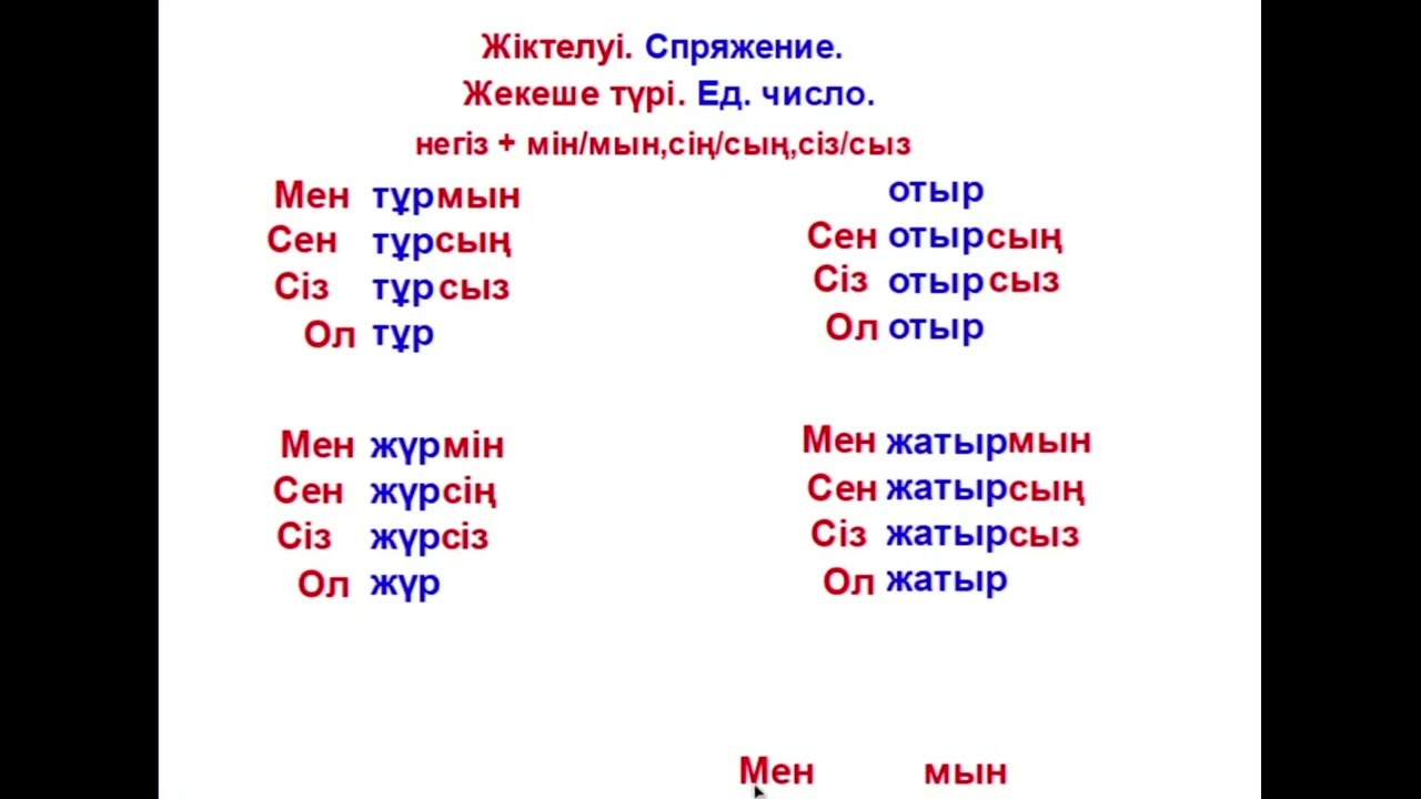 27 сабақ. Нақ осы шақ. Қалып етістіктер. Настоящее время. Глаголы состояния