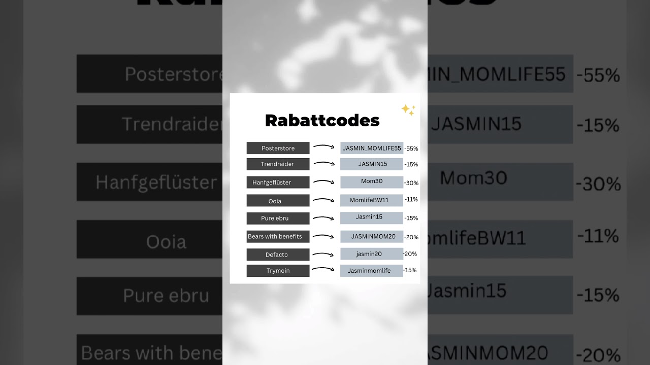 #rabattcodes