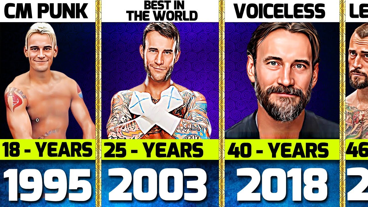 Cm Punk Age Transformation From 1 to 46 Years Old