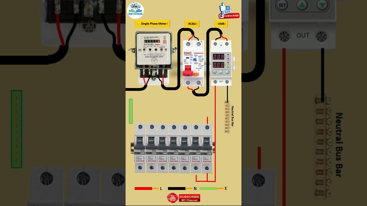 Single Phase Energy Meter and Distribution Board Wiring || Trade Electrician