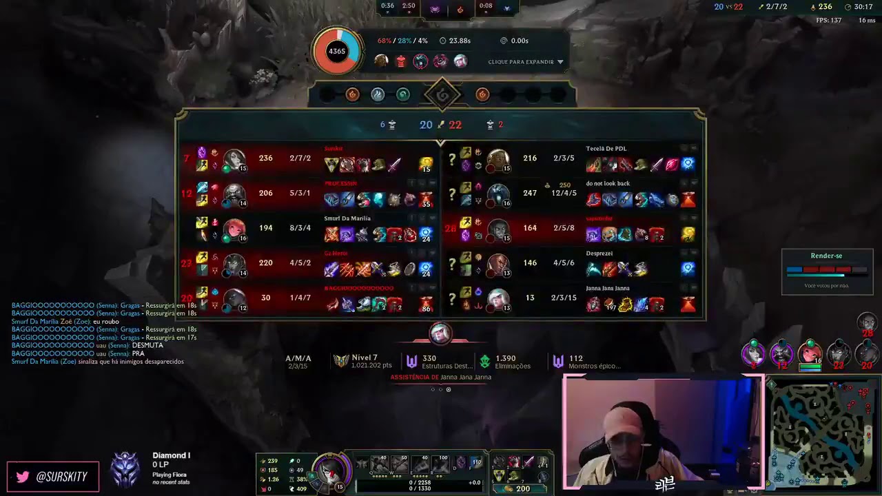 4lan tiltado com surskity mandando salve au au kkkkk