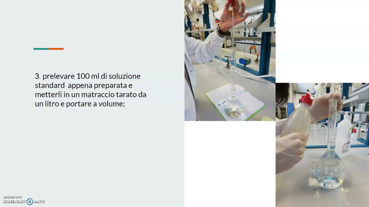 Determinazione dei nitriti in un campione di acqua