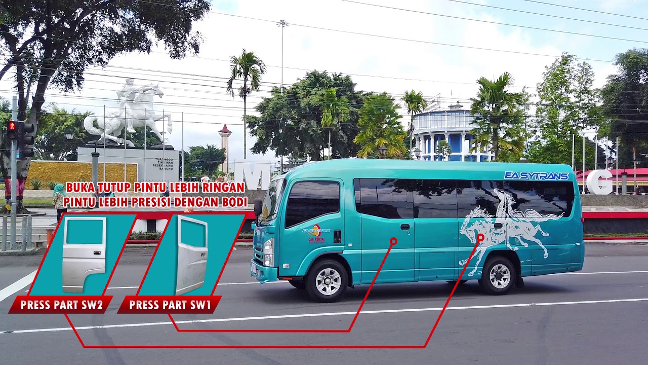 Prona Estate Isuzu Elf NLR 55 Blx