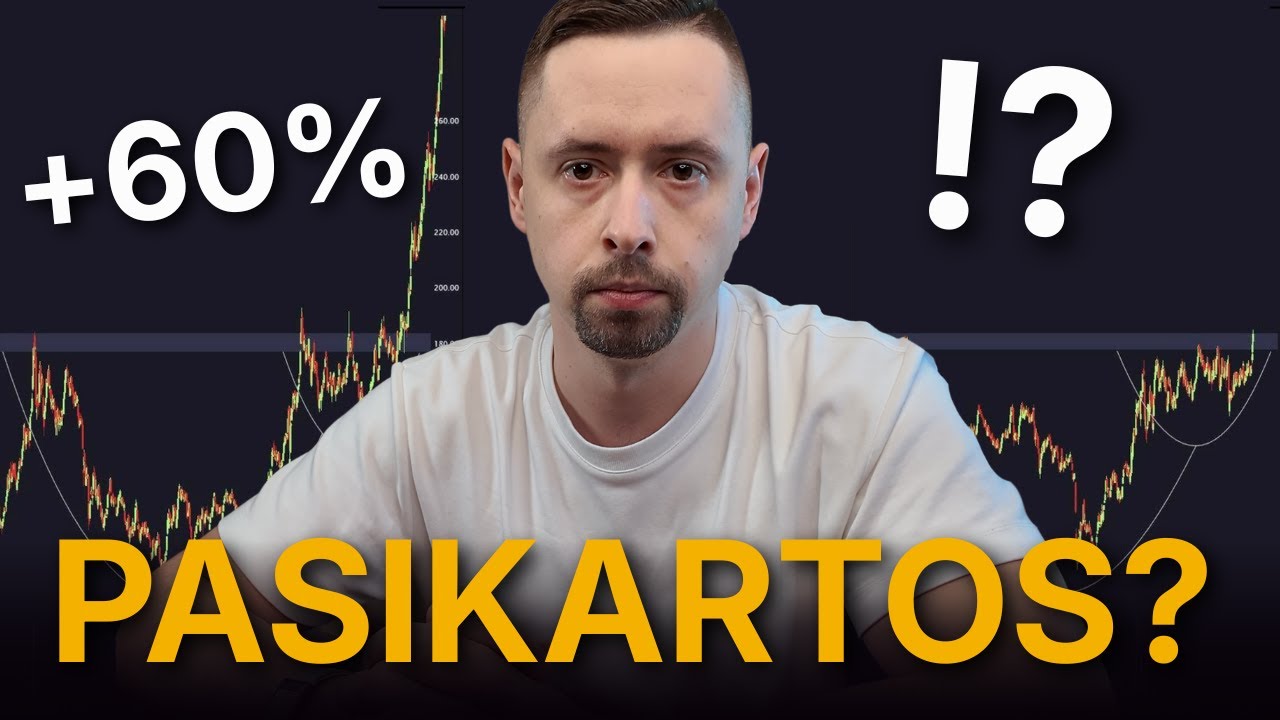 Auksas +60%. Energetika dar laukia?