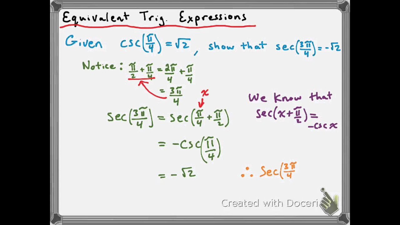 Equivalent Trig Expressions (examples)