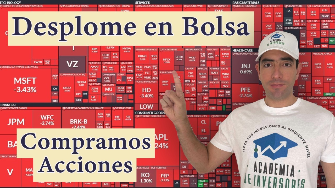 📉 Fuerte Corrección en Bolsa: ¿Qué Acciones Comprar Ahora?