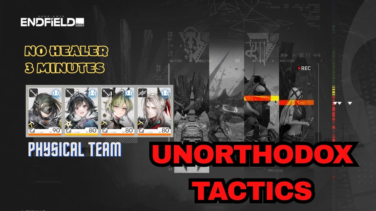Umbral Monument: Unorthodox Tactics (AGONY STAGE) with Physical Team | Arknights: Endfield