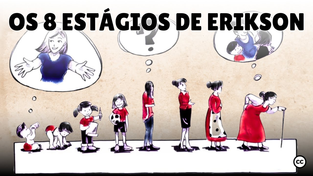 Os 8 Estágios de Erikson