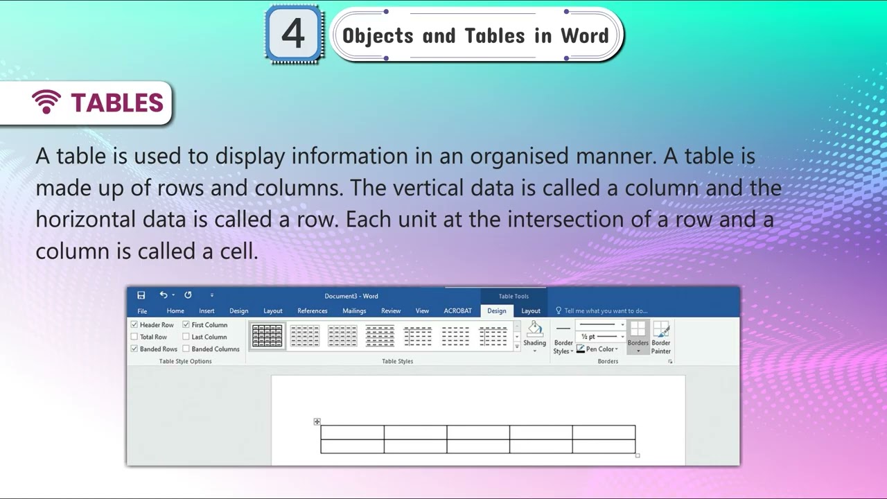 Ch 4 | Bright Shine | Computer | Class 04 | Objects and Tables in Word | For children