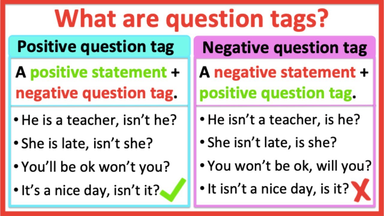 What are question tags? 🤔 | Positive question tags & negative question tags | Learn with examples