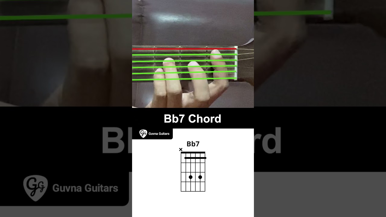 How To Play The Bb7 Chord On Guitar - Guvna Guitars