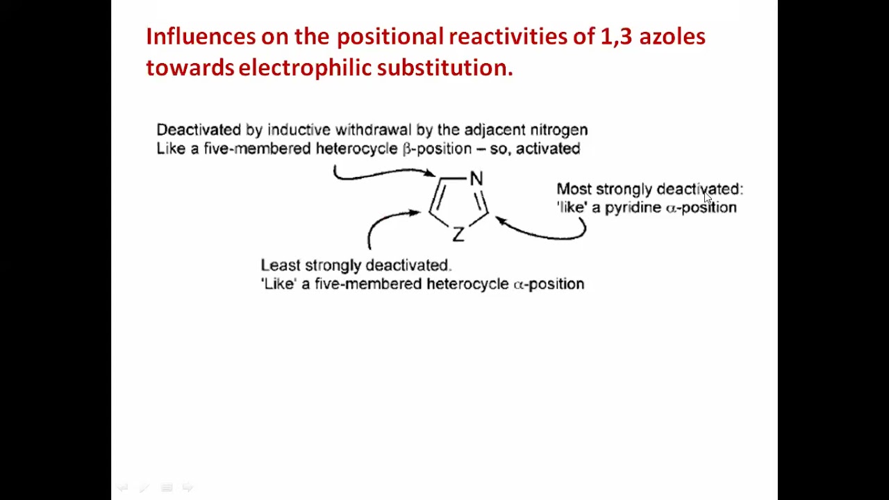 Lec 6: Heterocyclic Chemistry ll Reactions of 1,2-Azoles (Pyrazoles & Isoxazoles)