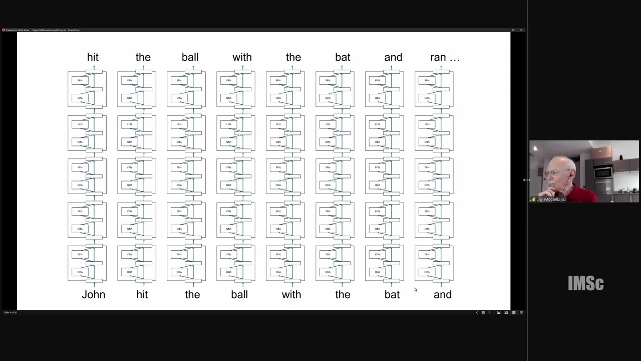 Are People Still Smarter than Machines?