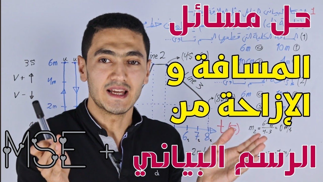 بمنتهي السهولة حساب المسافة و الإزاحة من الرسومات البيانية من كورس المتجهات فى المستوي
