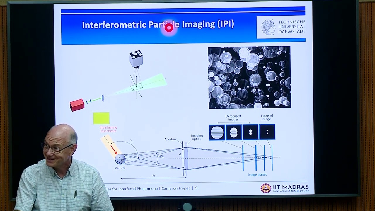 Interferometric Techniques for Interfacial Flows by Prof. Cameron Tropea - Day 3 (08-03-2023)