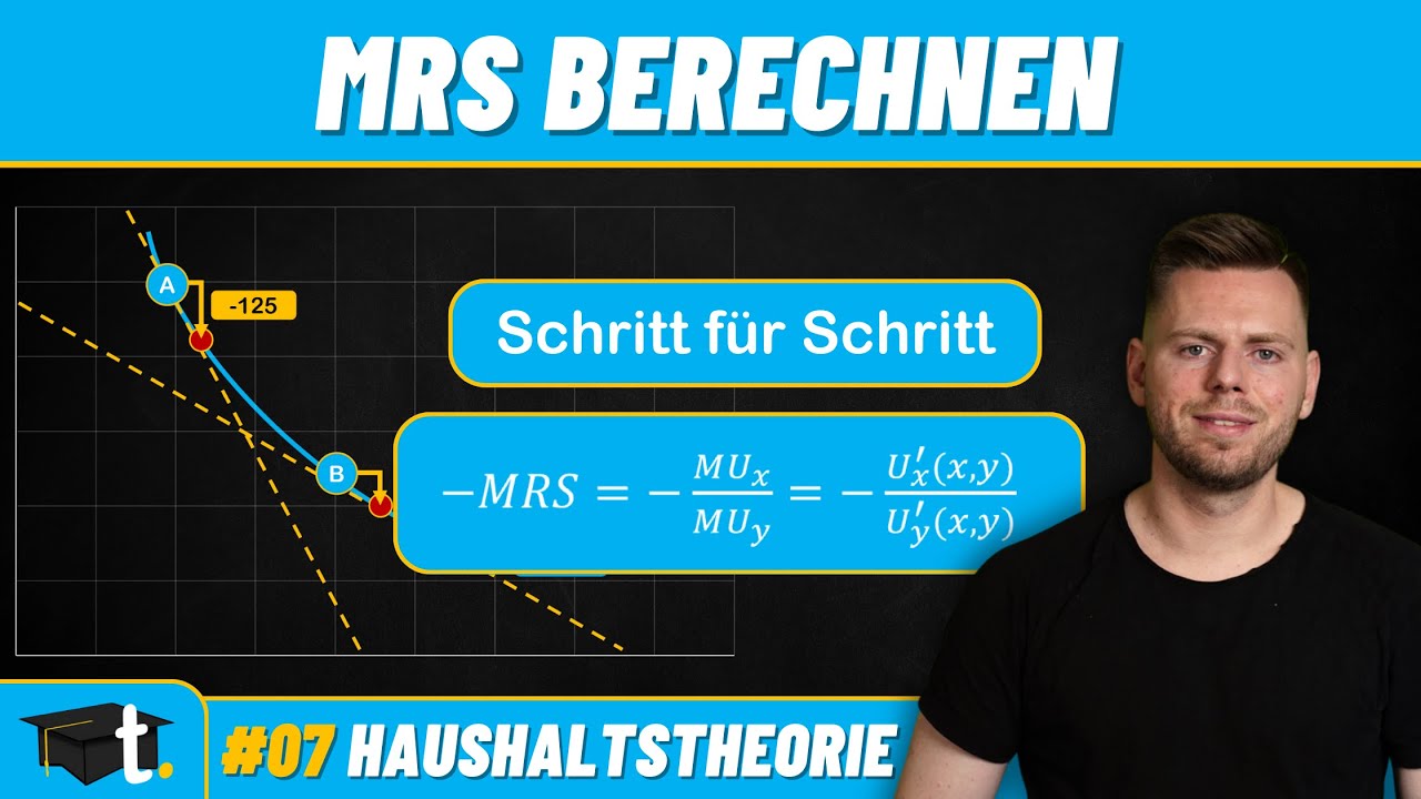 Berechnung der Grenzrate der Substitution (GRS/MRS) einfach erklärt: Cobb Douglas Nutzenfunktion