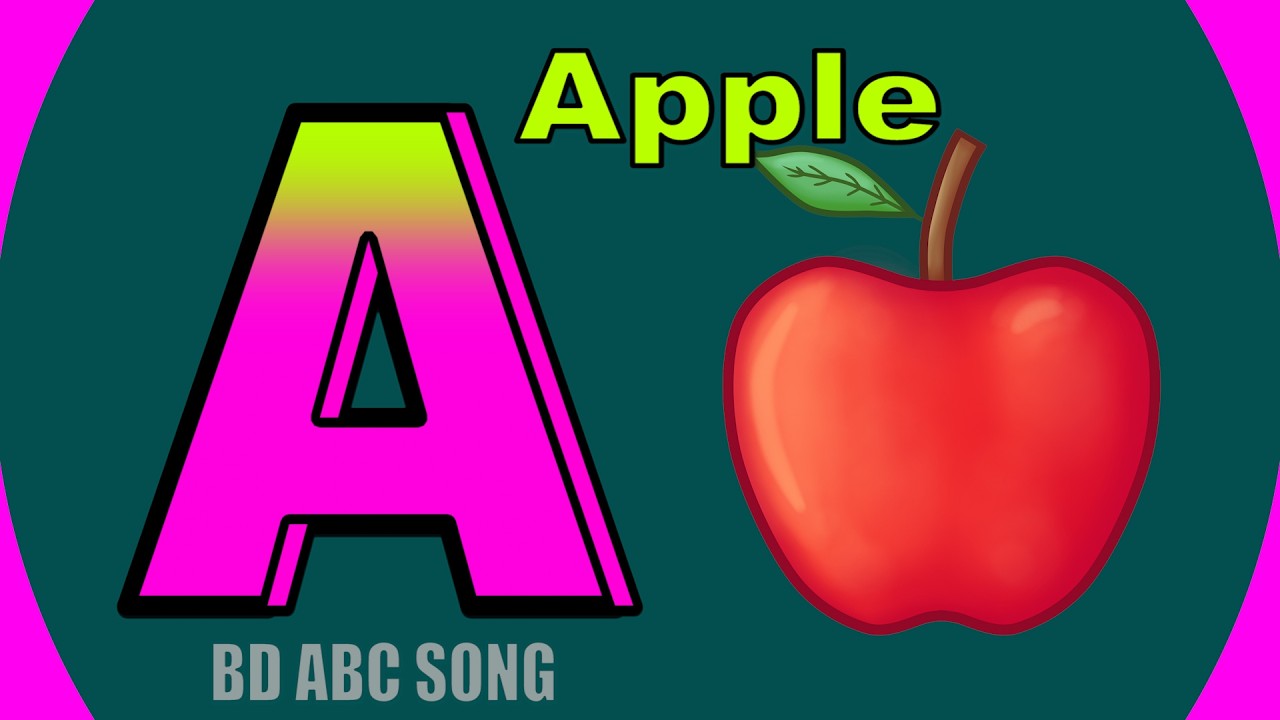 Alphabets Phonic Song - A for Apple B for Ball C for Cat - Kiddos ABCD Video