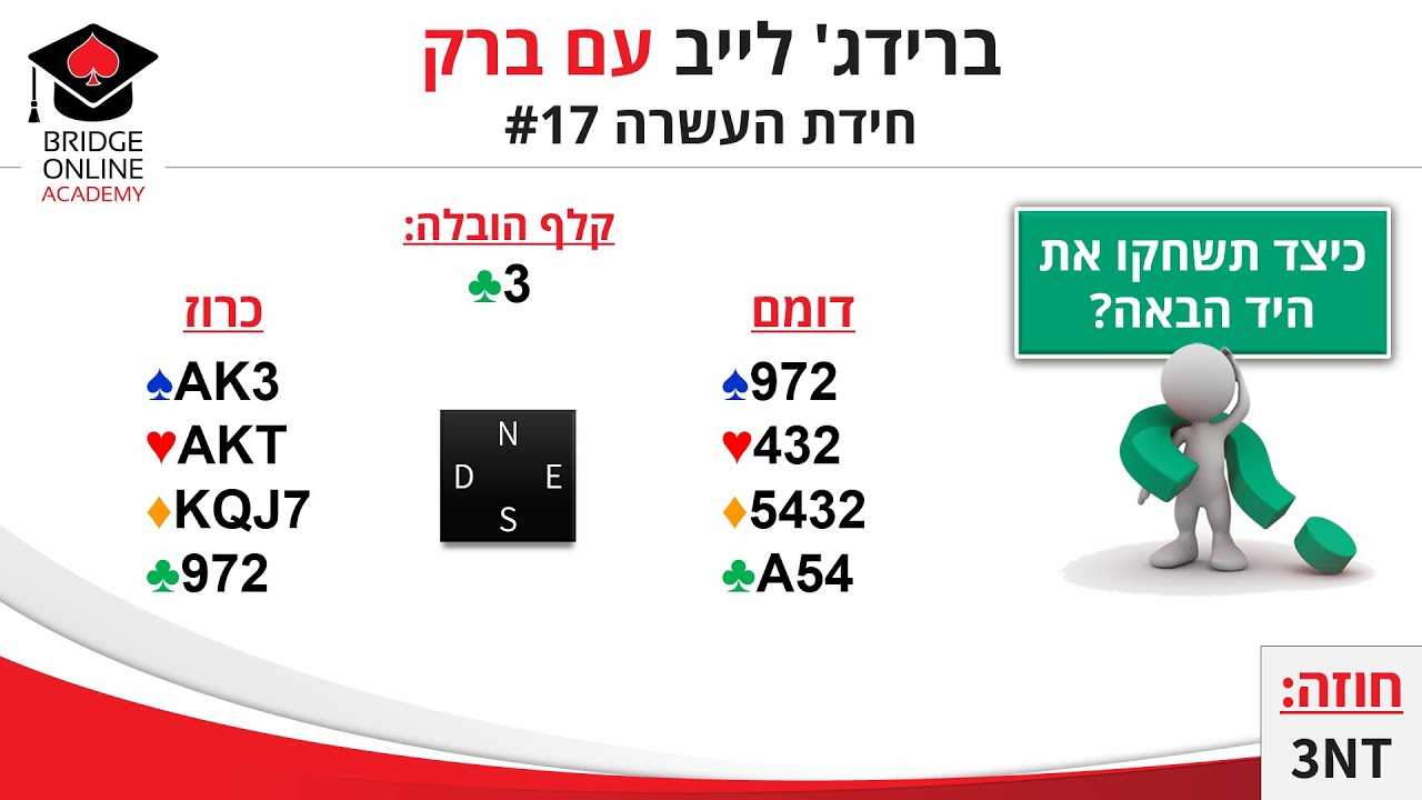 פתרון חידה #17 - תכנון משחק ללא שליט