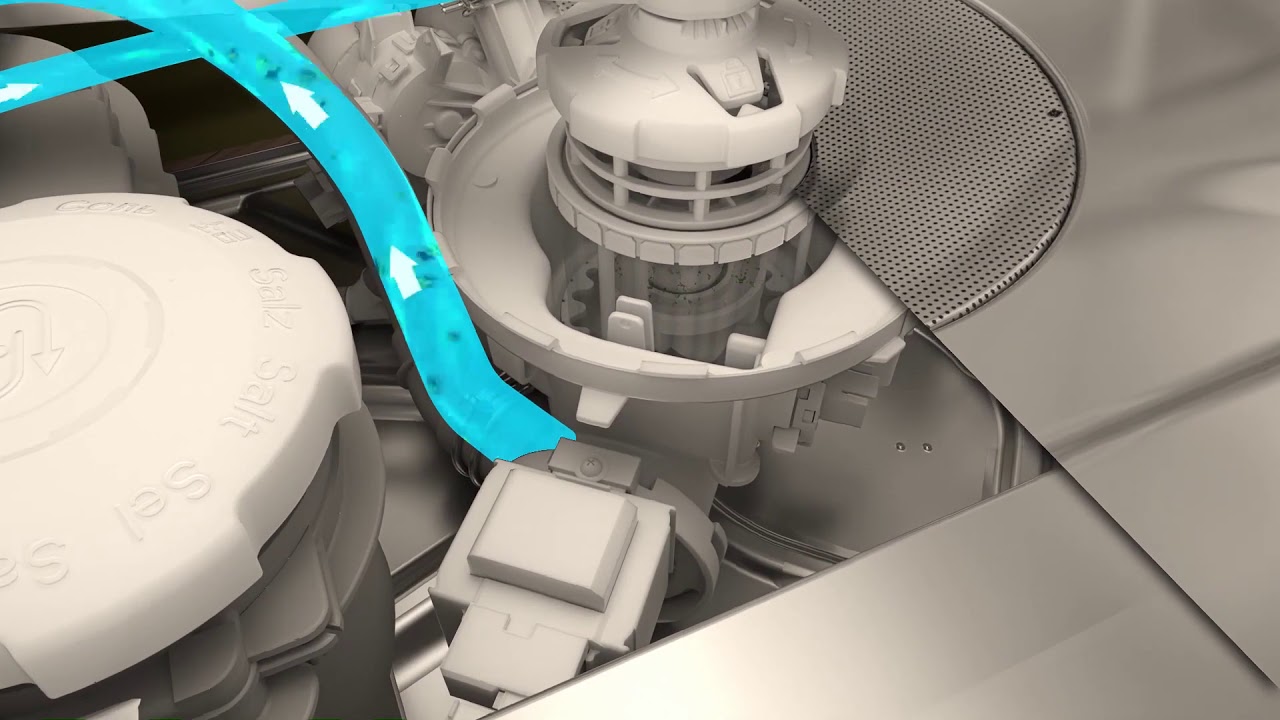 德國 Miele G7000系列 洗碗機 運作原理動畫解說animation principle of operation 1080p