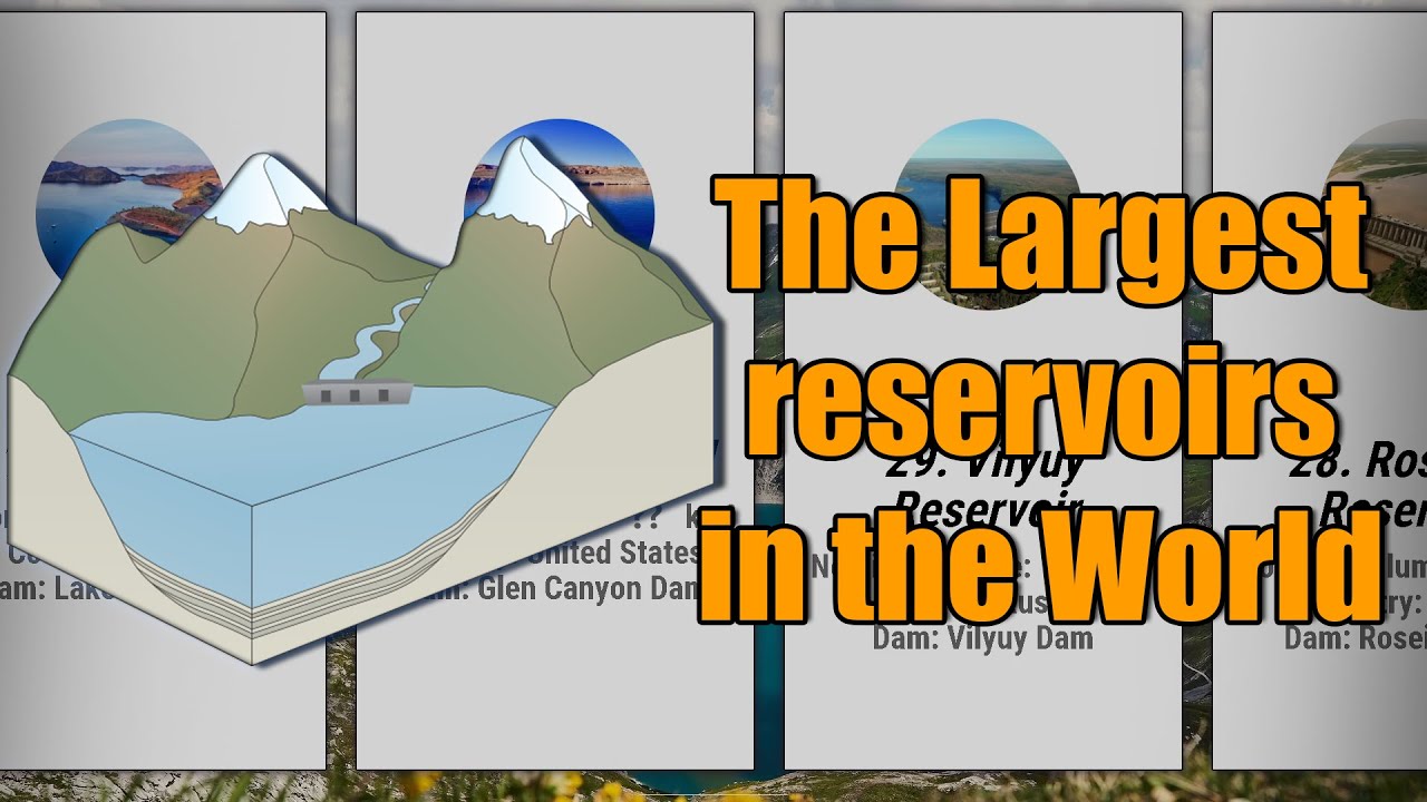 The largest Reservoirs in The World by Volume