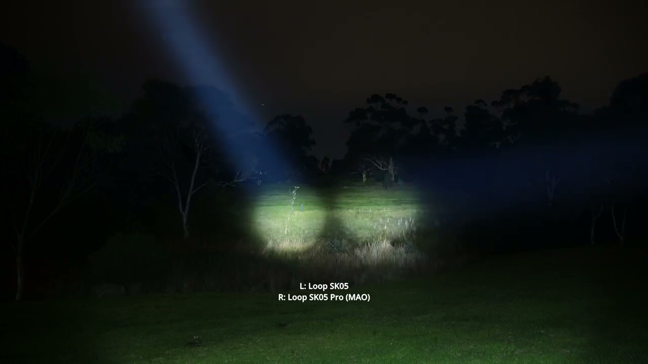 Beamshot Testing: Loop SK05 Pro MAO Version vs. SK05