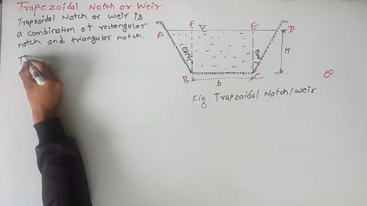Flow over Trapezoidal Notch/weirs || Fluid mechanics || Expression for rate of flow