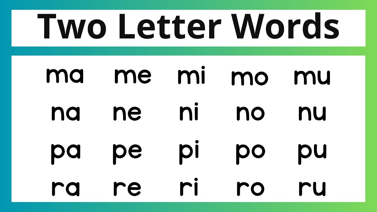 Blending TWO-LETTER WORDS - Part 3 | Two Letter Words  Reading Fluency Building | Phonics Reading