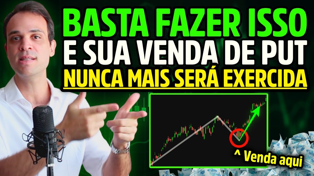COMO VENDER OPÇÕES NA HORA CERTA (E FUGIR DA TAXA DE EXERCÍCIO)
