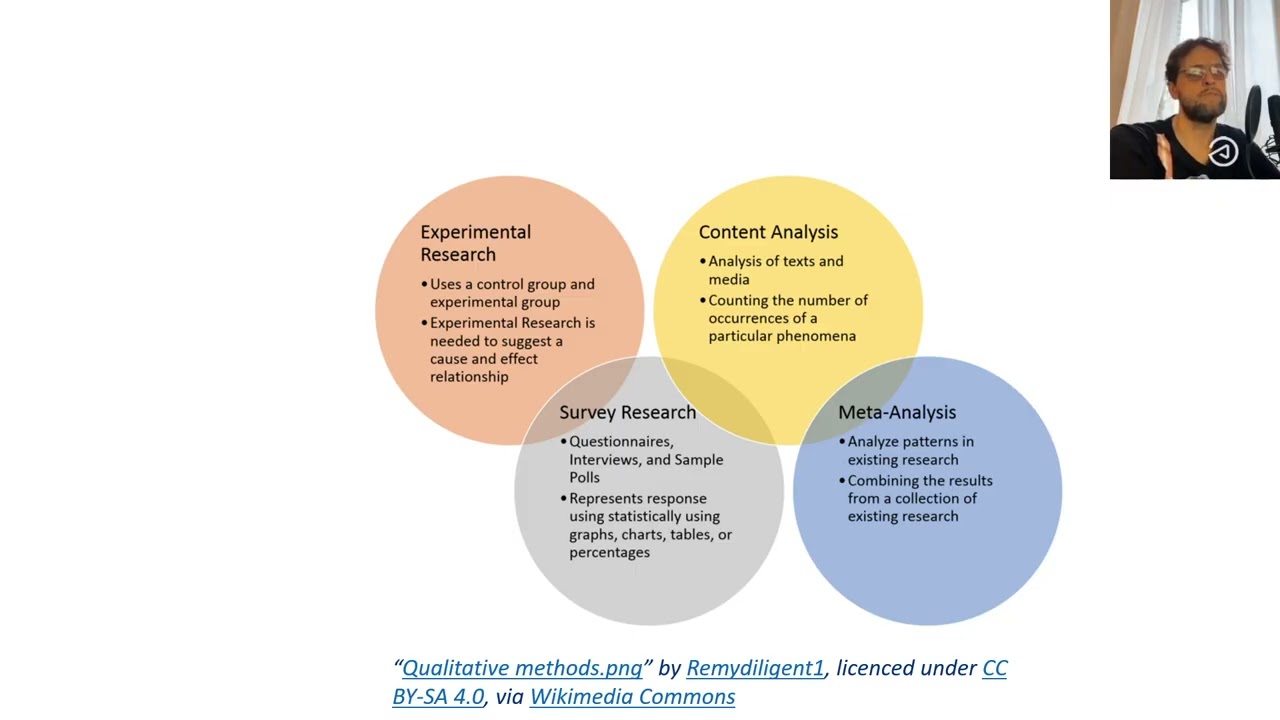 Real World Evidence (RWE) in Healthcare
