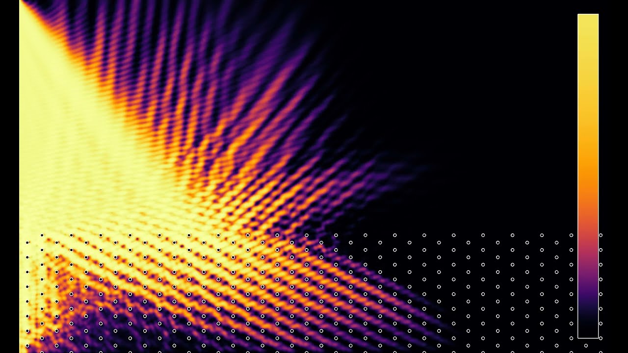 Bragg diffraction