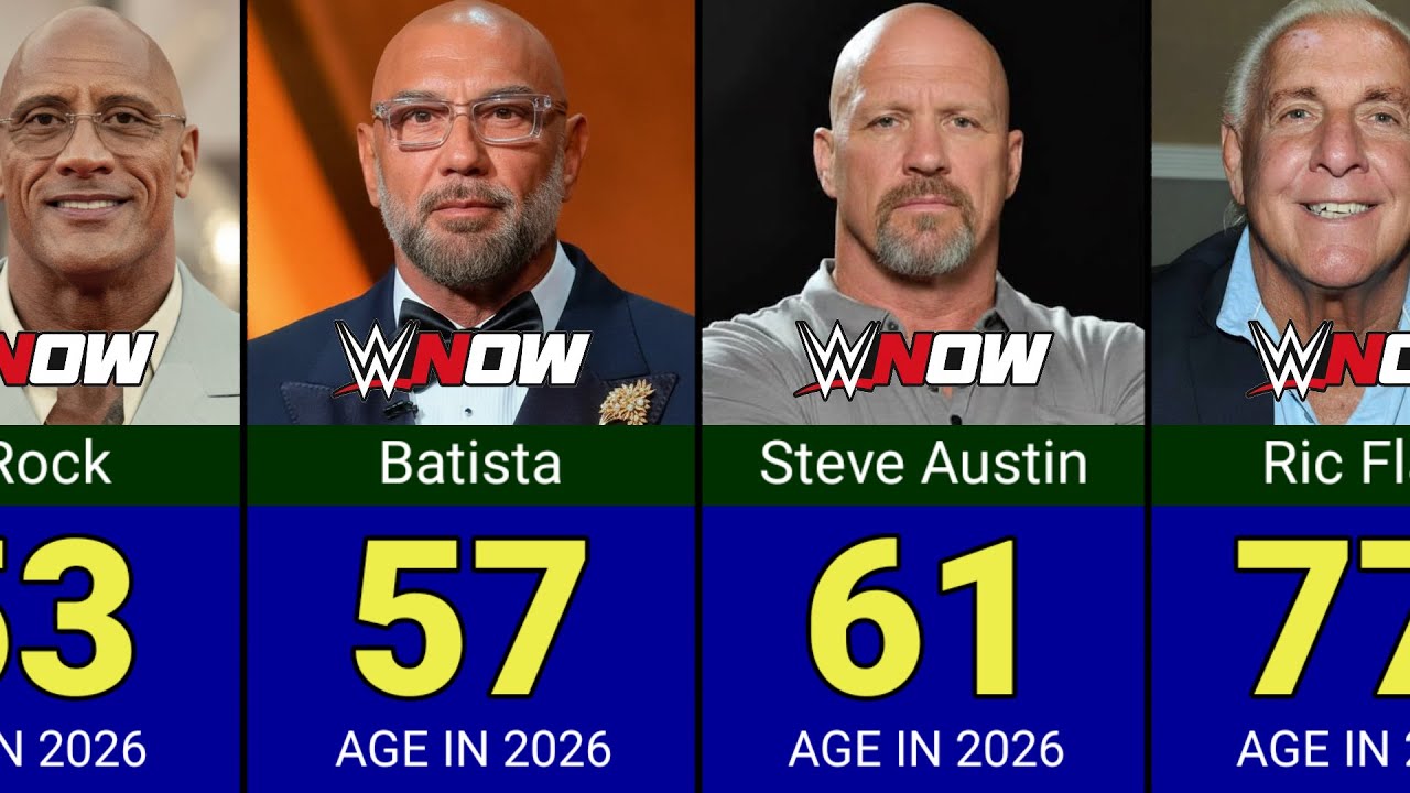 2000s WWE Wrestlers Now Aged