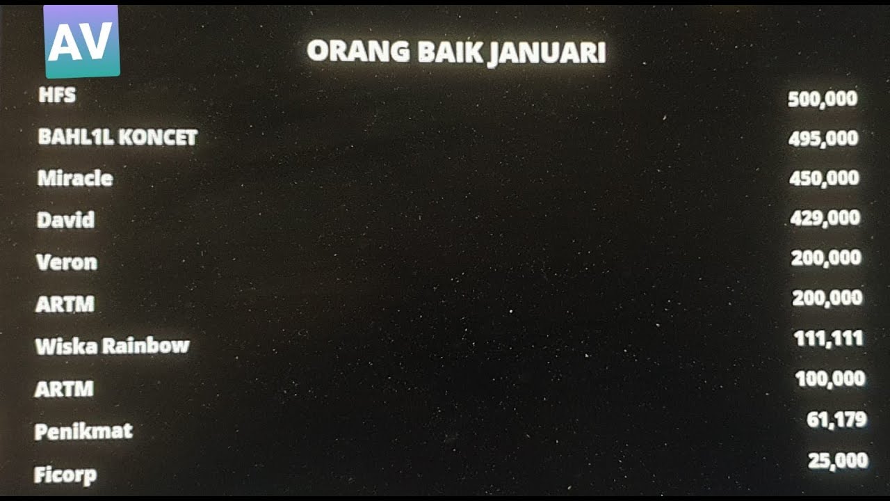 SAMPE CAPEK GUYYSSS