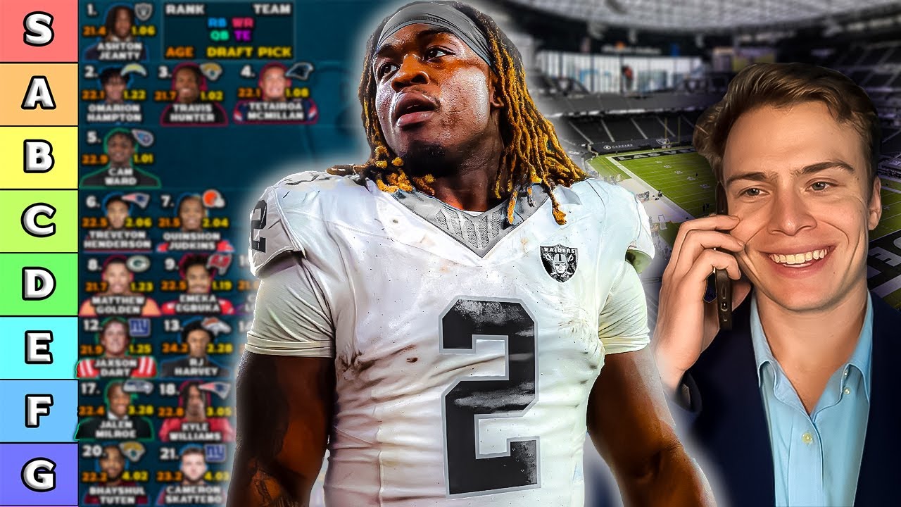 Top 24 Dynasty Rookie Rankings & Tiers (Post NFL Draft)