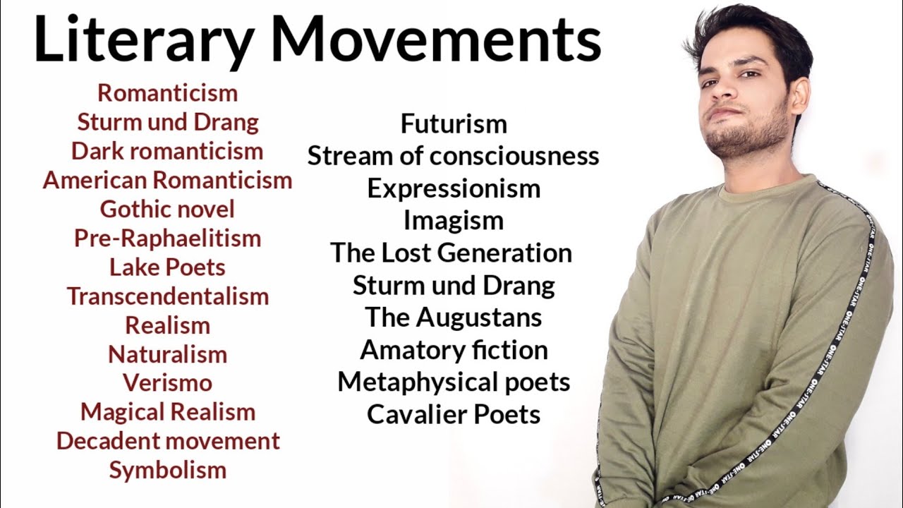 Literary Movements in Hindi